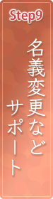 相続税申告書の提出